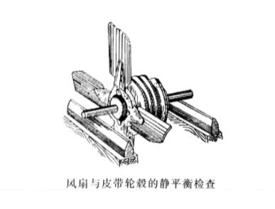 風扇與皮帶輪的靜平衡檢查.jpg
