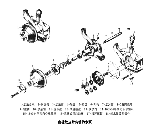 由橡膠皮帶傳動(dòng)的水泵.jpg