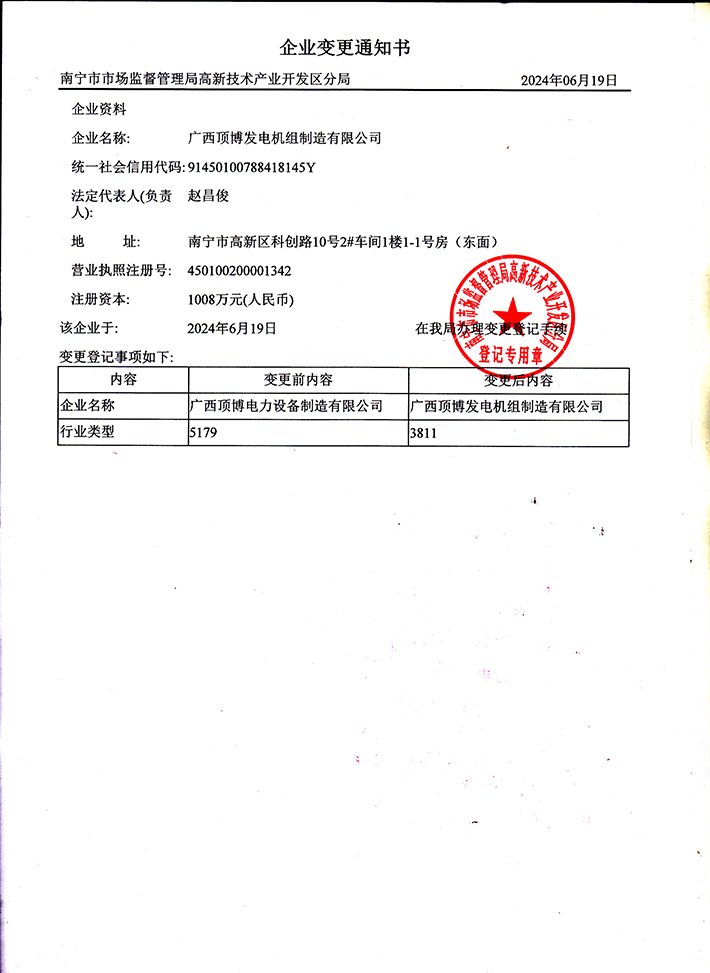 頂博企業(yè)變更通知書-710.jpg